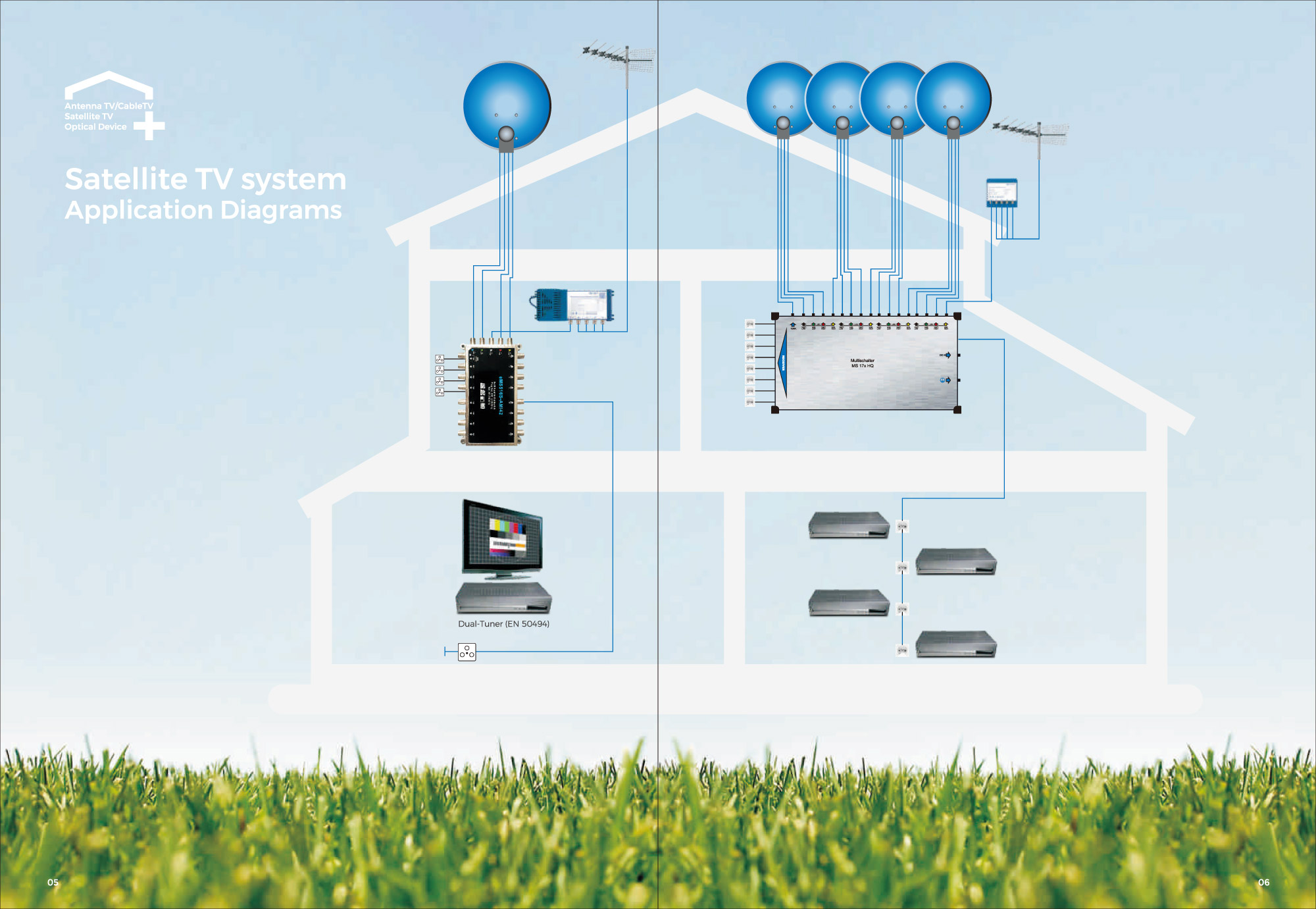 Satellite TV System Application Diagrams